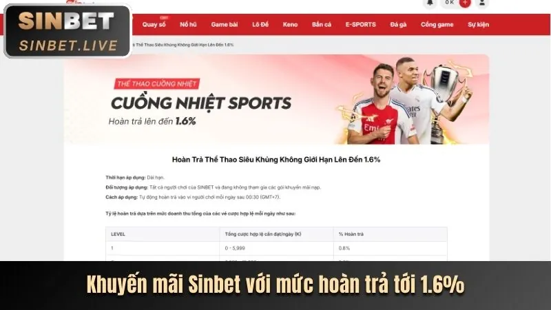 Poker tại Kèo Chính
